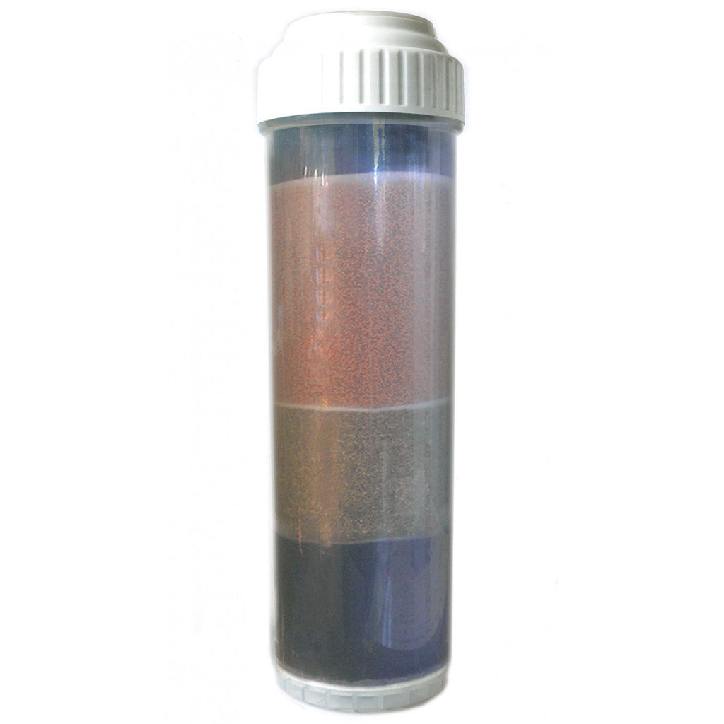 RADIOLOGICAL Water Bottle filters Radiation and Contaminants by